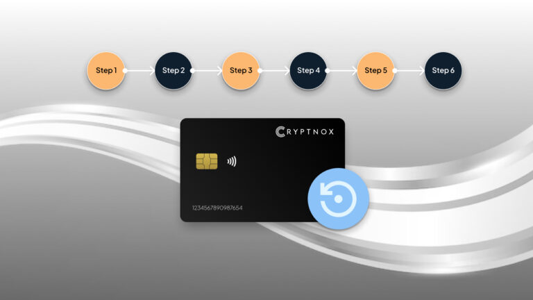 How to Recover Your Hardware Wallet: A Step-by-Step Rescue Plan