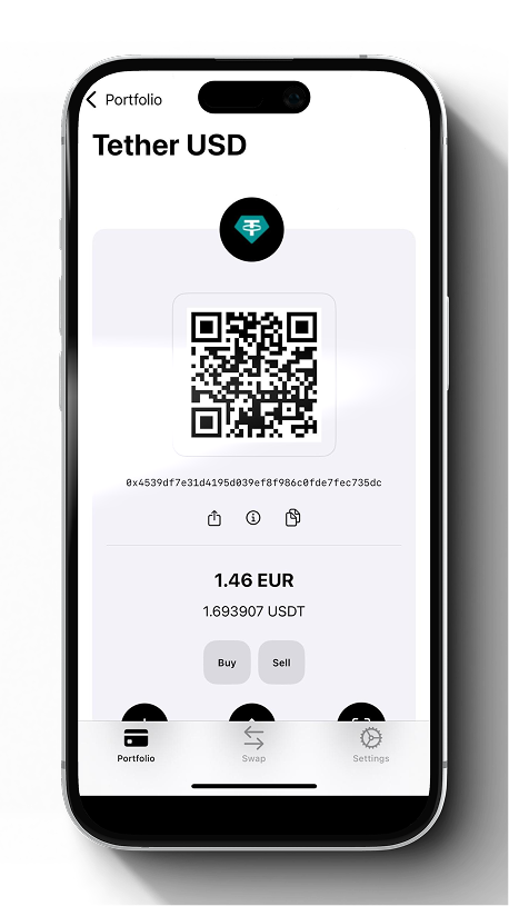 Receiving USDT coins on Ethereum Network