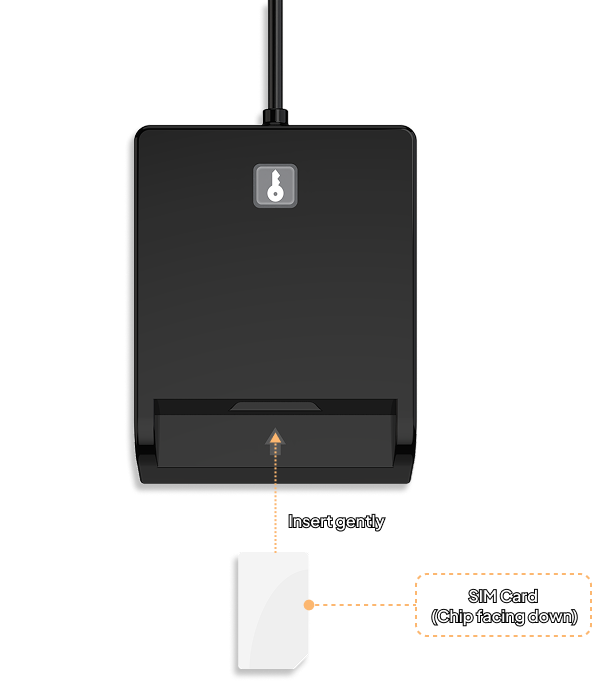 Make sure The SIM card is in the position of the chip facing down
