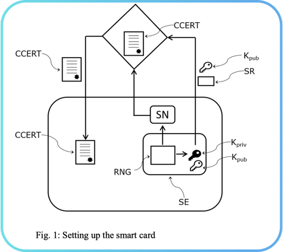 Technical whitepaper1
