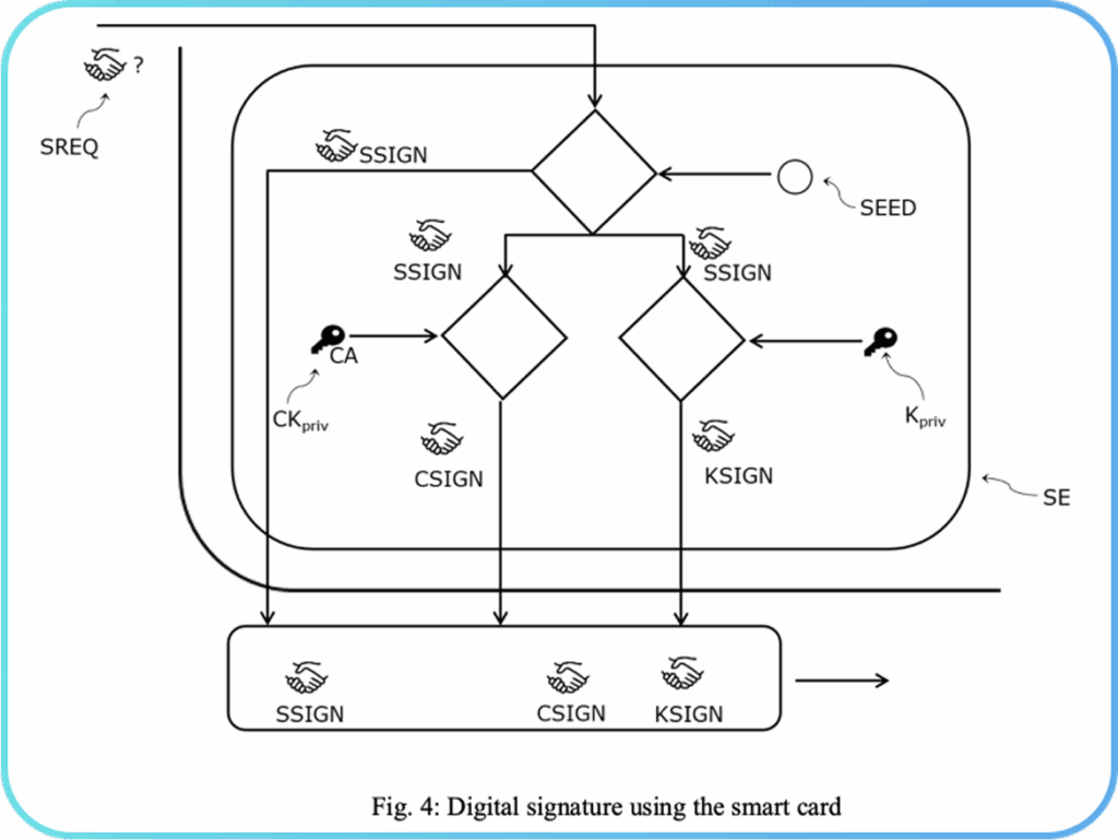 Technical whitepaper4