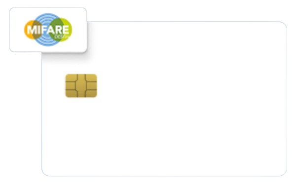 FIDO2 White Card with Mifare