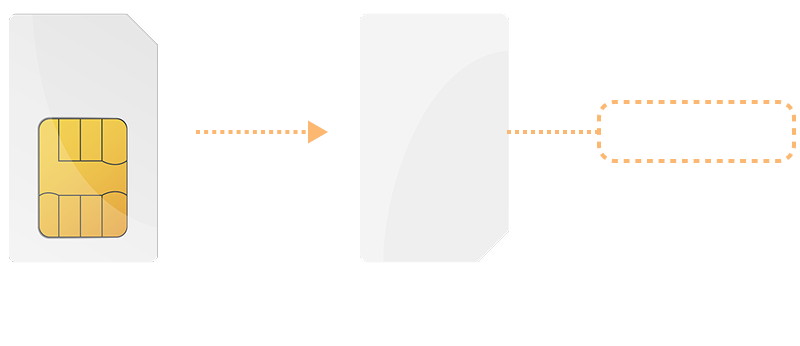 How to position the SIM card