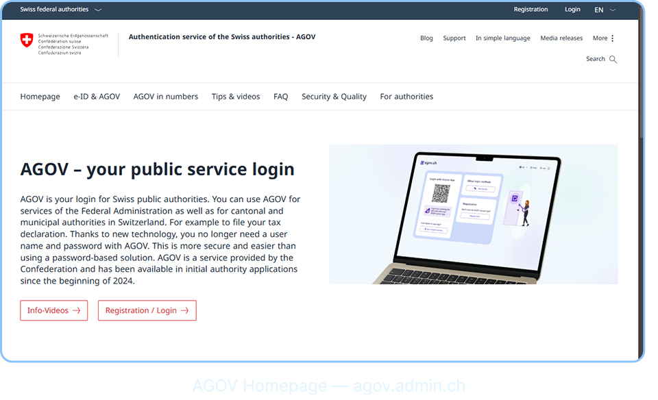 AGOV Homepage — agov.admin.ch1